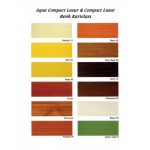 Raykon by Jansen Compact-Lasur - Görsel 2
